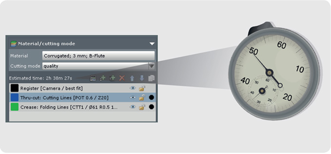 Production-time calculation